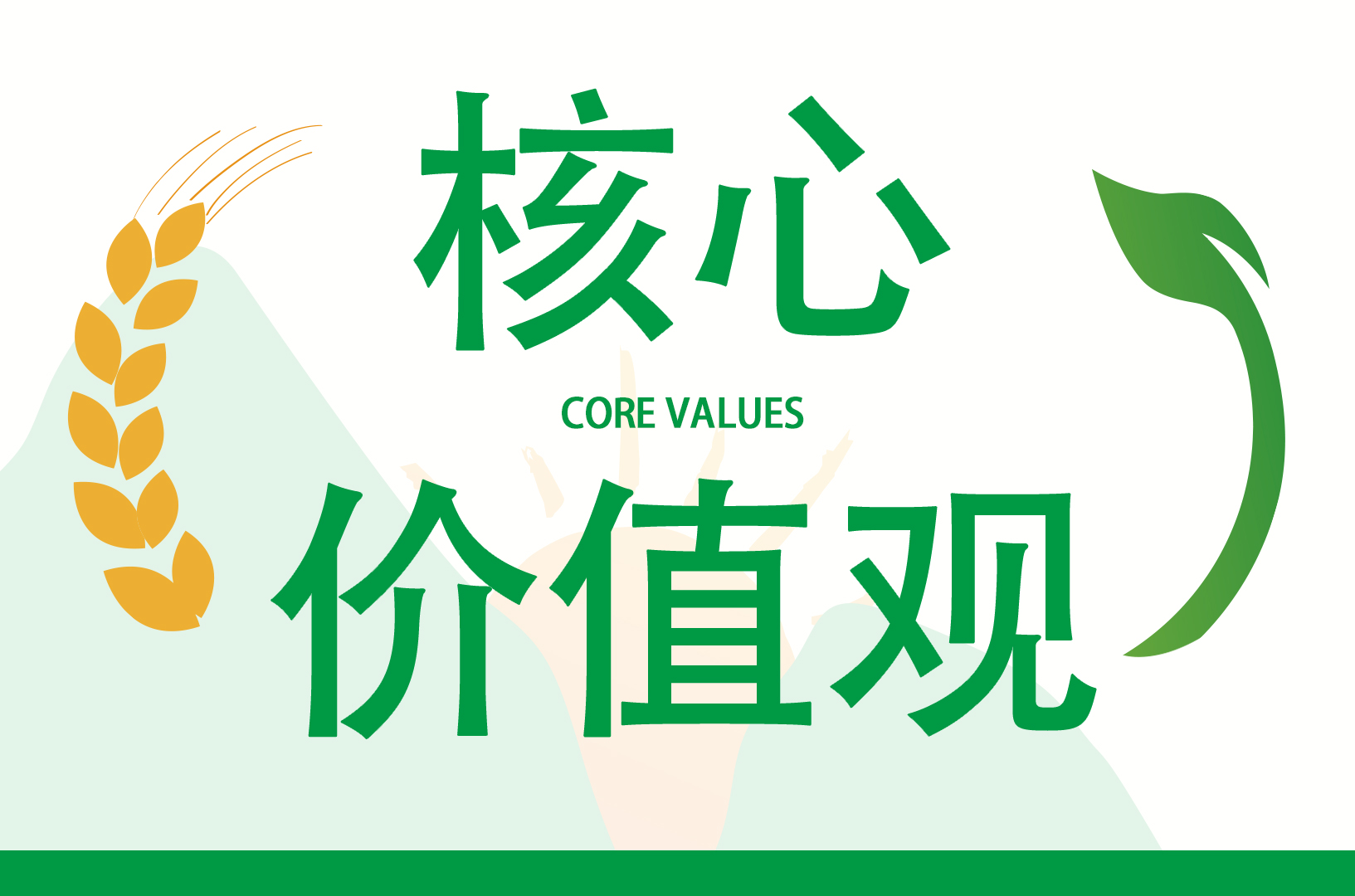 核心價值觀